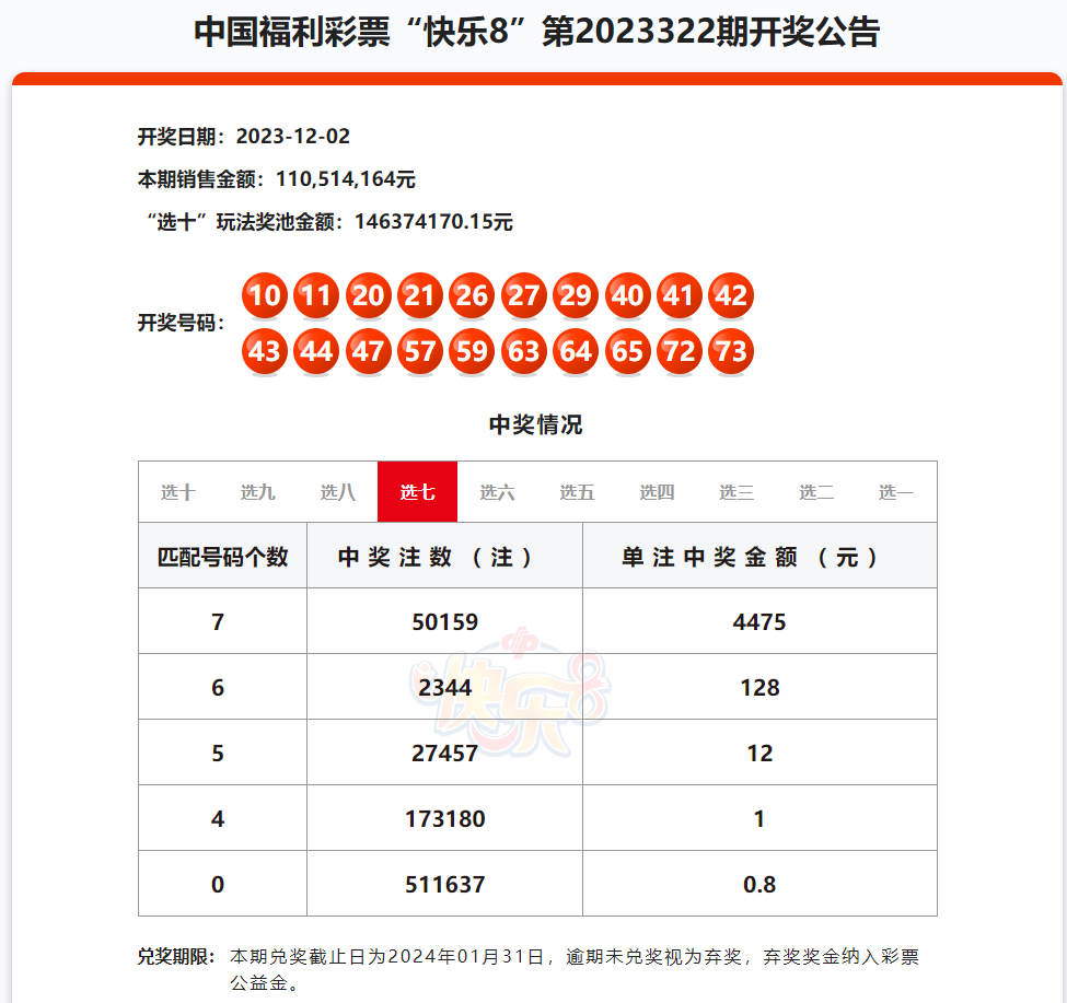 关于新澳天天开奖资料大全最新100期的探讨与警示