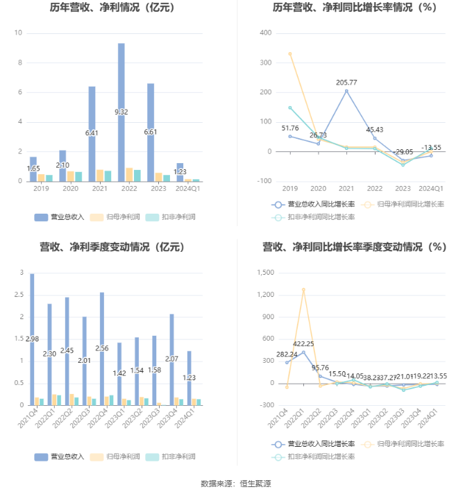 澳门六和彩资料查询2024年免费查询01-36，揭秘彩票背后的故事与技巧