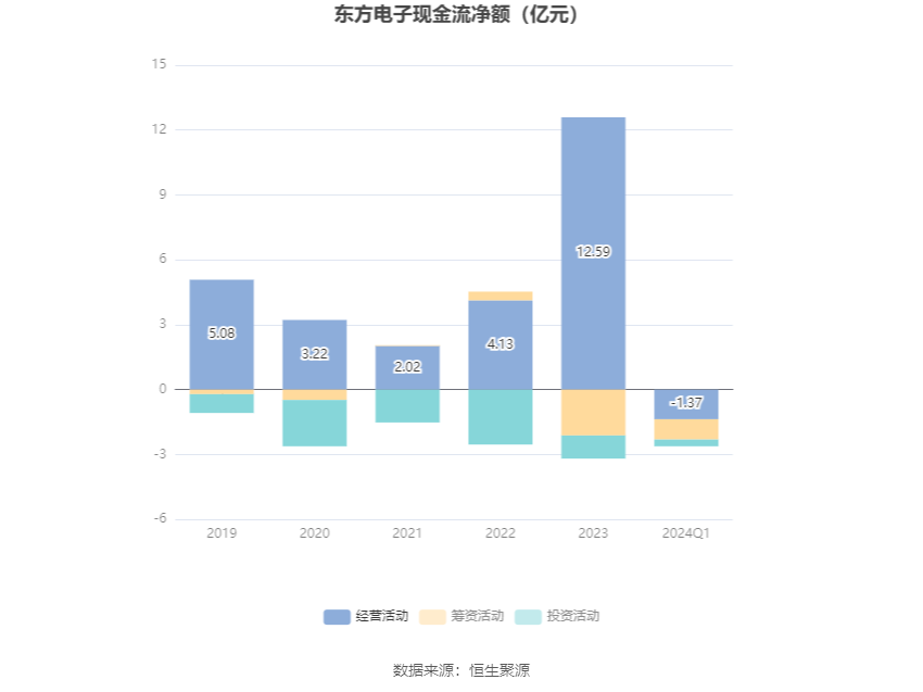 澳门六和彩资料查询，免费获取2024年最新资讯与数据解读（第01-32期分析）