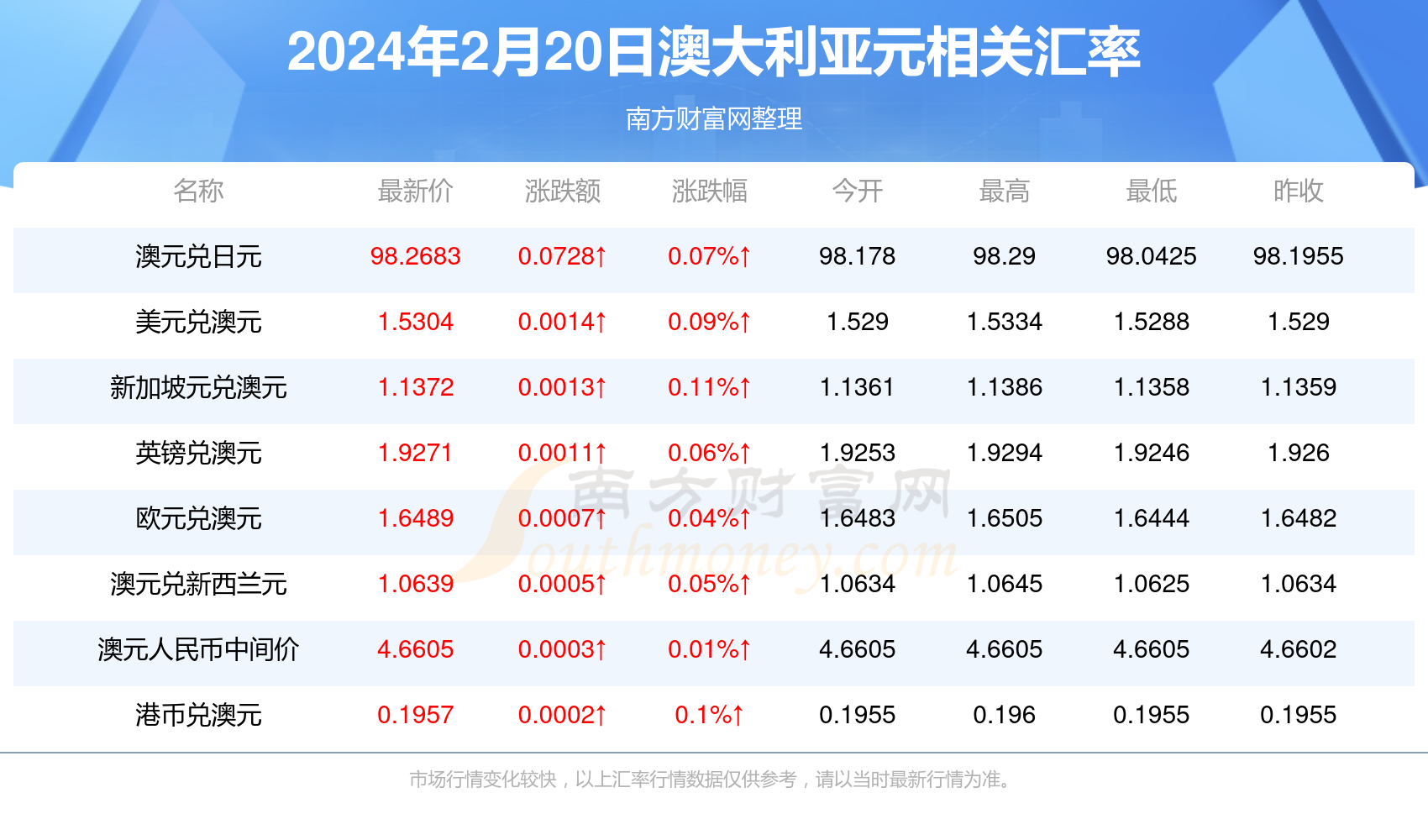 揭秘新澳历史开奖，一场跨越时空的盛宴（2024年展望）