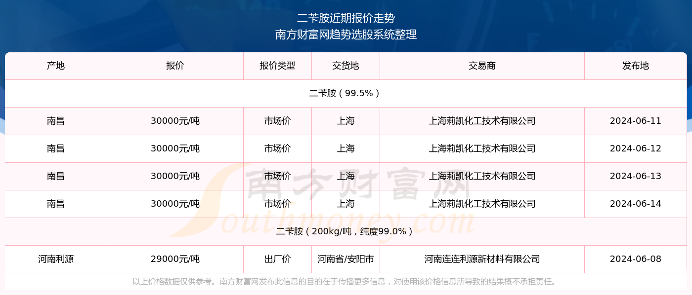 揭秘澳门新历史开奖记录查询结果——探索背后的故事与启示