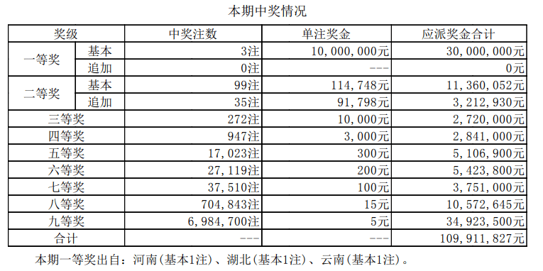 澳门六开奖最新开奖结果2024年，探索与期待