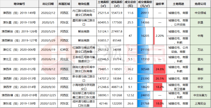 澳门彩票开奖记录与奥门天天开奖码结果——探索彩票背后的故事