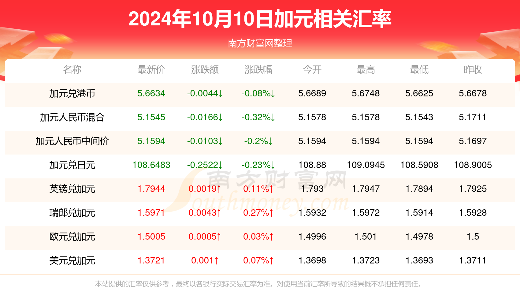 揭秘澳门彩票，探索新澳门第327期开奖结果查询的奥秘（附详细指南）