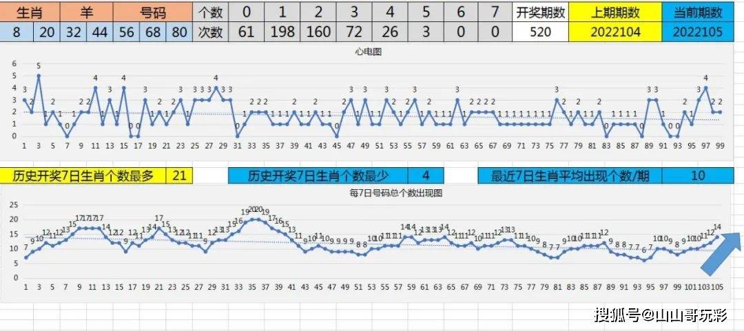 新澳彩票2024年329期生肖揭晓，探索彩票背后的文化与传统