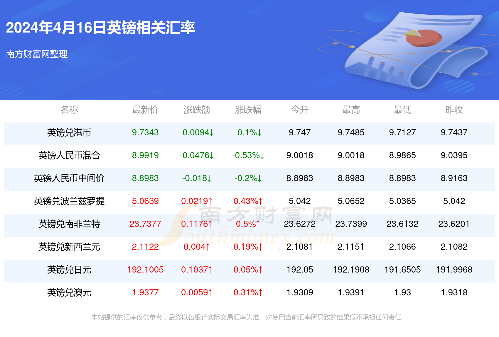 2024年澳门天天开好彩——繁荣与希望之光