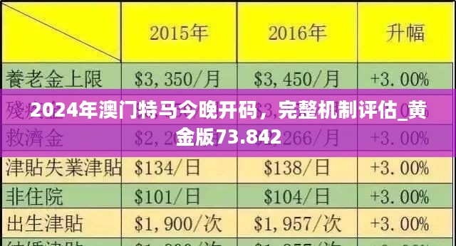 澳门大全免费金锁匙，探索未来的财富之门（2024年展望）