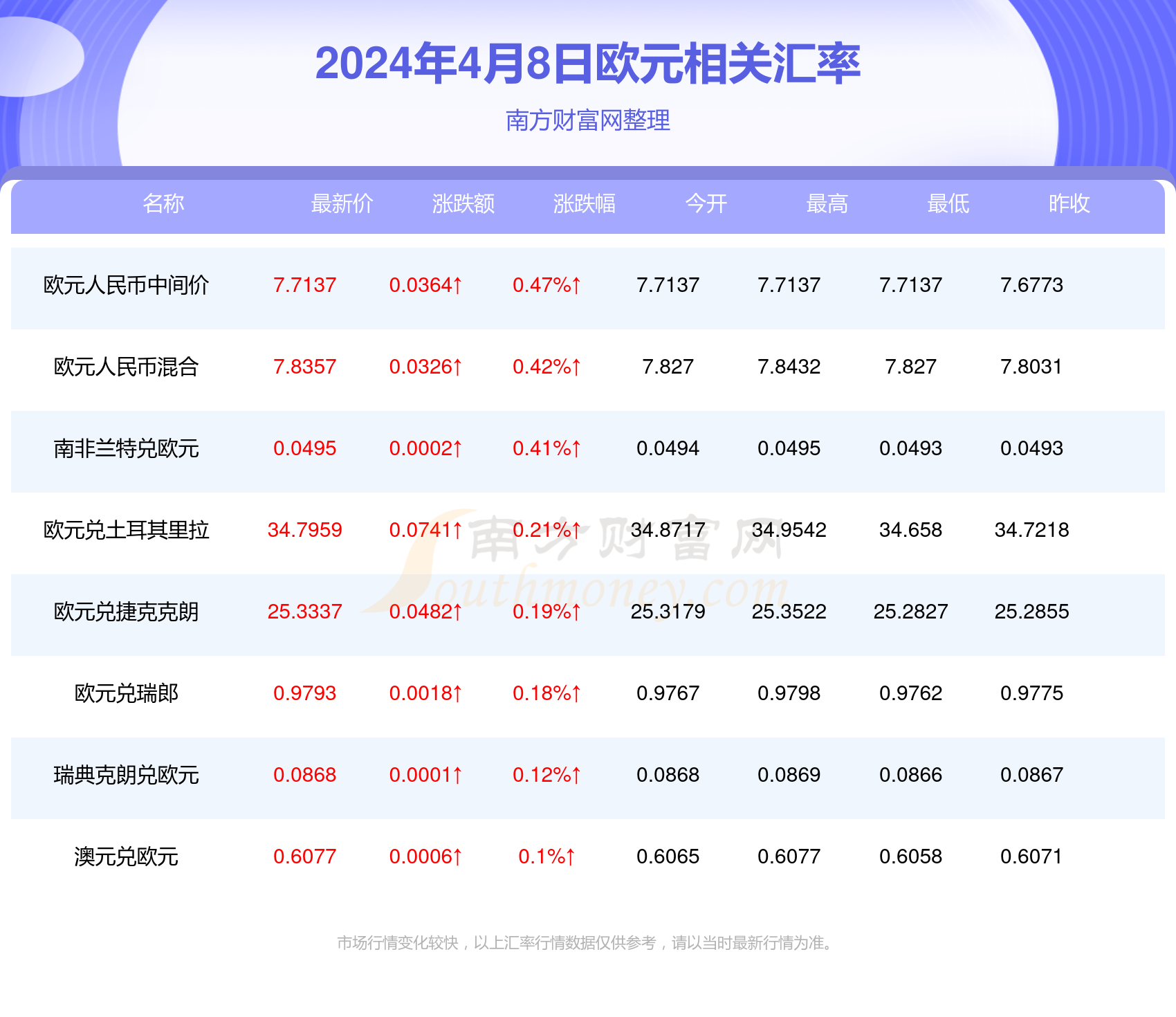 新2024年澳门天天开好彩，探索彩票背后的故事与未来展望