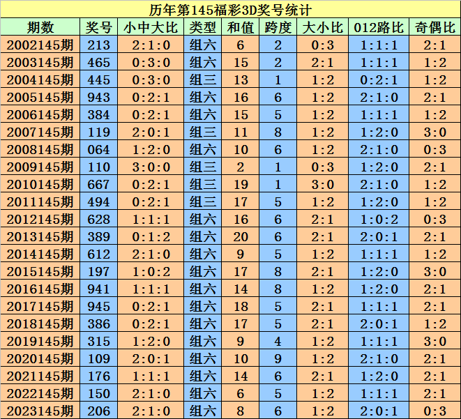 关于澳门彩票与博彩行业的探讨 —— 警惕违法犯罪风险