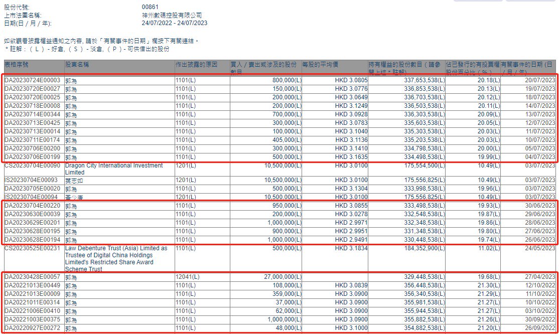 关于黄大仙三肖三码必中三与违法犯罪问题的探讨