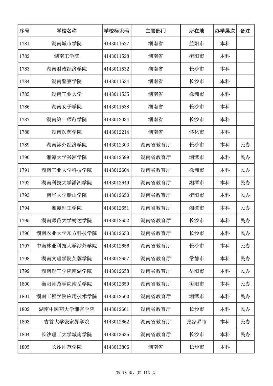 澳门彩票的奥秘与魅力，探索新澳门开奖的历程与未来展望（2023年）